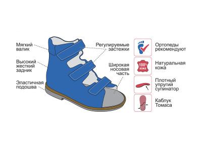 Антиварусне ортопедичне взуття для дорослих і дітей купити недорого